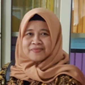 Dra. Eko Kuswanti, M.Pd.